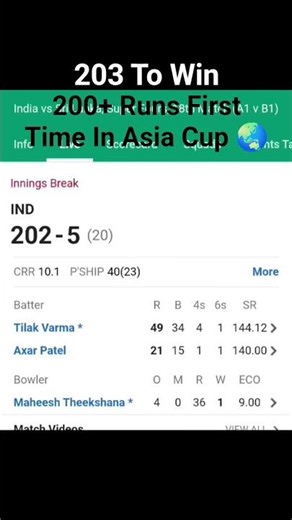 🤯🔥Live: IND vs SL, Asia Cup 2025, Live Cricket Match Today, Cricket Live, India vs Sri Lanka Live