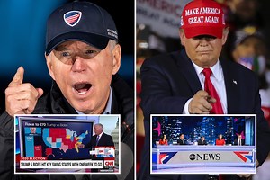 How to watch US presidential election: What time is it on ABC, CNN, Fox, YouTube?