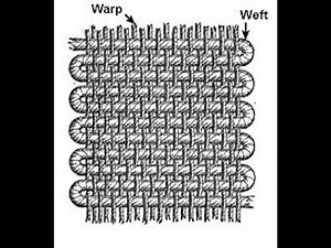 Weaving on a cardboard loom for KS2