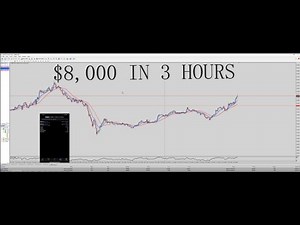 Live Trading Video! $8,000 in 3 Hours Day Trading Currencies.