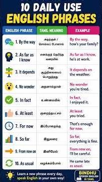 10 Daily English Phrases |தினமும் பயன்படுத்தும் 10 முக்கிய English Phrases | Spoken English in Tamil
