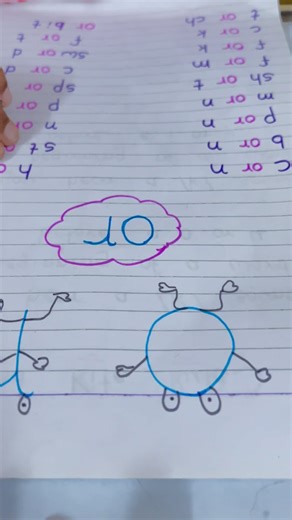 24K views · 430 reactions | ‘Or’ Digraph | or words | or sound Watch full video on the YouTube channel https://youtube.com/@geniusphonicsandgrammarcla1720?si=bv99GoQmf0vHc6-X #phonics #phonicsfun #phonicsforkids #phonicsfamily #phonicsounds #digraph | Genius Phonics and Grammar Classes | Facebook