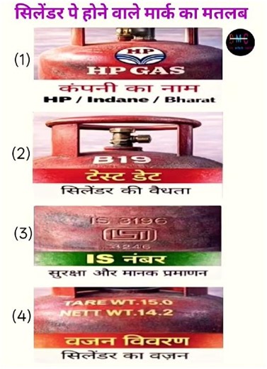 सिलेंडर पे होने वाले मार्क का मतलब।। #trendingshorts