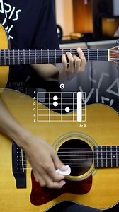 Luis fonsi - Despacito | Chord Progression | Level Up Guitars