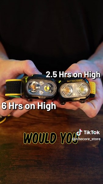 UT27 800L v.s. UT27, who wins?! #Nitecore #nitecorestore #nitecoreflashlight #headlamp #trailrunning #work #tactical #edc #edccommunity #edcgear #tacticalgear #tacticalflashlight #outdoors #camping #hiking #hunting #trekking #prep #prepper #lighting #torch #tech #technology #fyp #viral #everydaycarry #tiktok #tiktokviral
