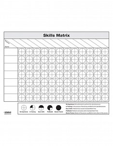 Skills Matrix - Enna.com