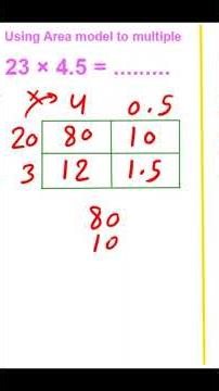 #Multiplying using Area model