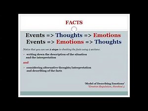 DBT emotion regulation skill: Checking the facts
