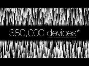 Checkpoint DDoS Protector, powered by Radware