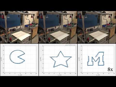 Data-driven Control of Soft Robots Using Koopman Operator Theory