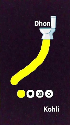 Dhoni doing poo and Kohli eat this poo