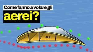 Come funziona l’ala di un aereo e il concetto di portanza spiegato con grafiche animate