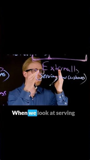 The Smart Way to Choose LMS