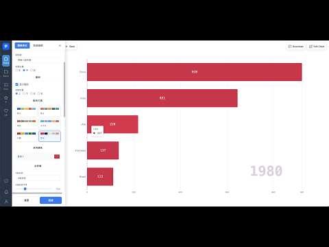 Scientific Drawing: Upload Specified CSV Format to generate the chart instantly .