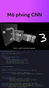 Mô Phỏng CNN #machineLearning #computervision #CNN #NLP #programming #artificialintelligence #AI #deeplearning #laptrinh #CNTT #ThiGiacmaytinh #python #LearnByDoing #Aihoclaptrinh #DataForAI #AITools #MLProjects #DataAnalytics #BigData #PortfolioProjects #yolo | Ai Học Lập Trình