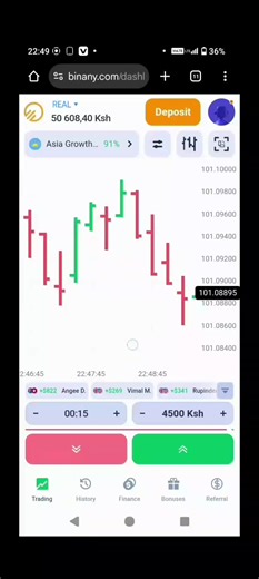 #binany #crptocurrency #fyp #vira #fouryou