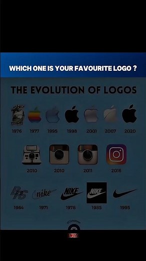 “Then vs Now: Logo Evolution 🤯”