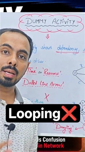 Looping❌ #study #industrial #mechanicalengineering #network