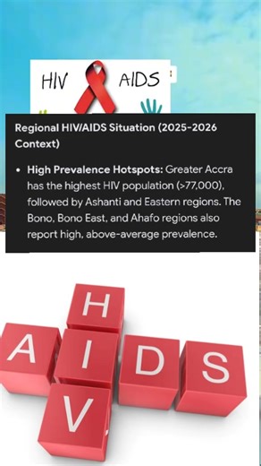 #hivaids #hiv #ashantiregion #kumasi #fyppppppppppppppppppppppp