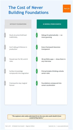 Build AI From Scratch — 30 Apps, No GPU, Any Laptop | AI Models From Scratch