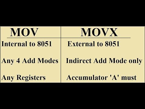 Differences between MOV & MOVX of 8051