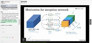 2.06 谷歌inception网络介绍