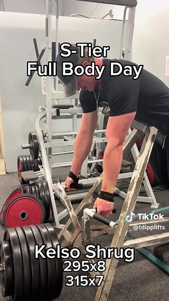 Maximizing Strength on Full Body Workout Days