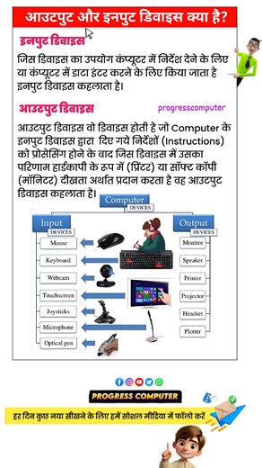 Computer Important Input and Output Devices in Hindi Full Explain #progresscomuteredu #progresscomputer #education #msofficecourse #gk #learning #msoffice #msword | Progress Computeredu
