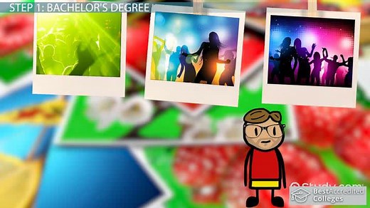 How to Become a Package Designer: Education and Career Roadmap