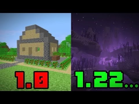 EVERY Minecraft Update Explained…