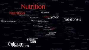NUTRITION Keywords Animation, Background, Loop, 4k
