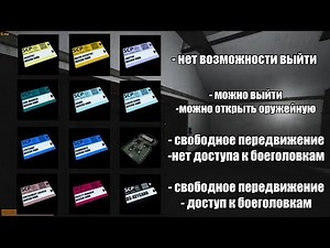[ГАЙД #1 SCP: Secret Laboratory] География D-шки и карточки доступа