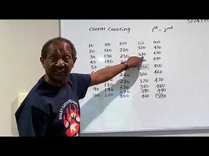 Choral counting by 10s 1st-2nd 052520