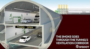 Watch: Seattle tunnel’s high-tech ventilation system designed to keep air fresh deep below ground