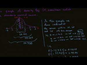 Continuous Distribution Function; Mean & Variance of Gaussian Distribution