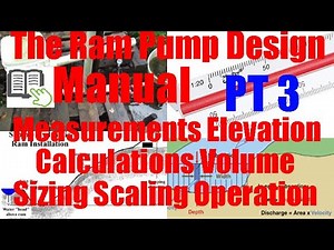 Part 3 Ram Pump The Manual Series Volume Calculations And Elevations