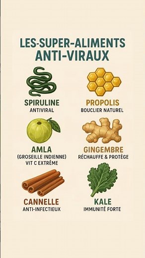 Les super aliments anti-viraux#santé #shorts