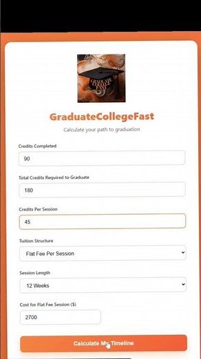 College Credit Calculator | How Fast Can You Graduate and What Will It Cost?