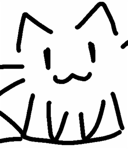 Cute Cat Animation Meme for Cat Lovers