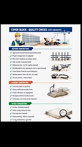 8.5K views · 35 reactions | Cover block checklist | Why cover block provide in Stracture |. . . .. . . #development #construction #reels #facebookpost #facebookreelsviral #facebookreel | Engineering GURU | Facebook