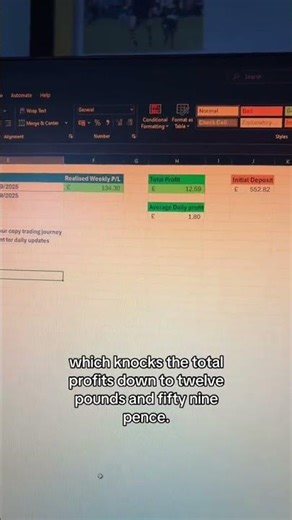 Week 1 of My Copy Trading Journey – Full Results & Profit Breakdown