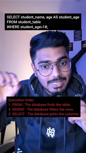 The Correct Execution Order of SQL query. #sql #sqlserver #database #dsa