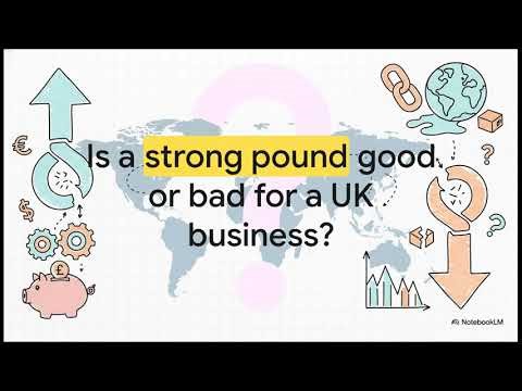 GCSE Business: Understanding Globalisation