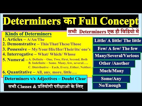 Determiners | Determiners in English Grammar | Determiners Class 10 /11 /12 /9 /8 /7