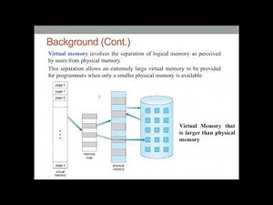 VIRTUAL MEMORY | Virtual Address space | Benefits of Virtual Memory