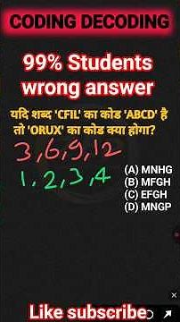 Coding–Decoding आसान Trick 💡 | Reasoning Shorts Hindi #rrb #rrbgroupd