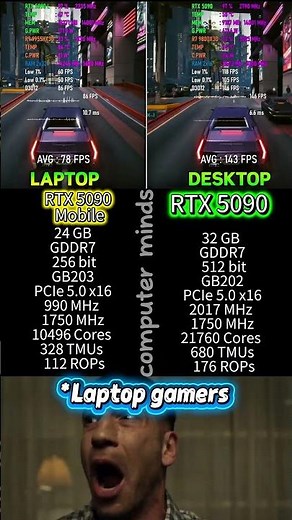 RTX 5090 Laptop vs Desktop