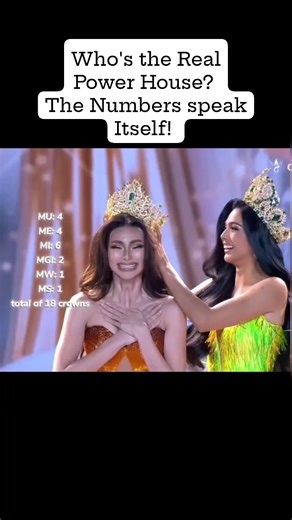 141K views · 1.8K reactions | The Numbers speak itself! 18 Crowns for the Philippines   #Amazing #achievement #beauty #queens #fblifestyle #fblifestyle #ccto #reels #reelsvideo #cctocredittotherightfulowner | Love Random Vlogs | Facebook
