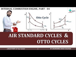 Air Standard Cycles | Otto Cycle | P-v and T-s diagram of Otto Cycle | Numerical on Otto Cycle