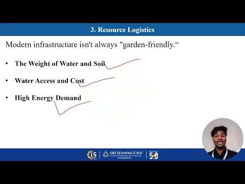 Introduction to urban Horticulture Part 03